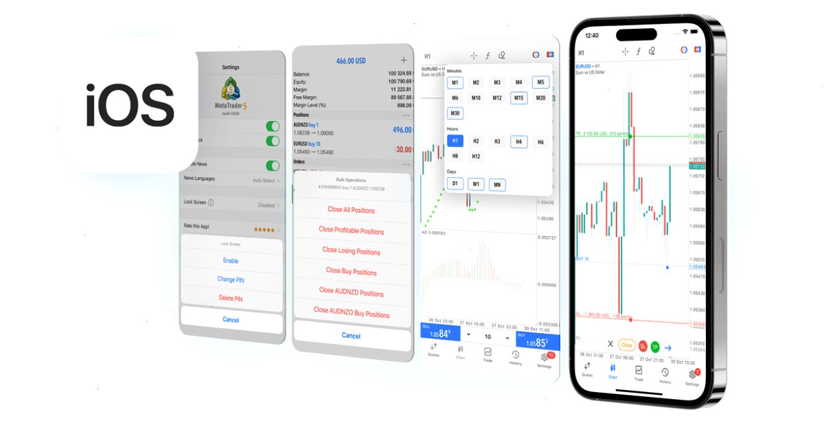 我们不断改进MetaTrader 5 iOS移动应用程序,增加更多交易功能和分析功能。在过去六个月里,我们推出批量交易操作、额外时间周期、交易通知等。
